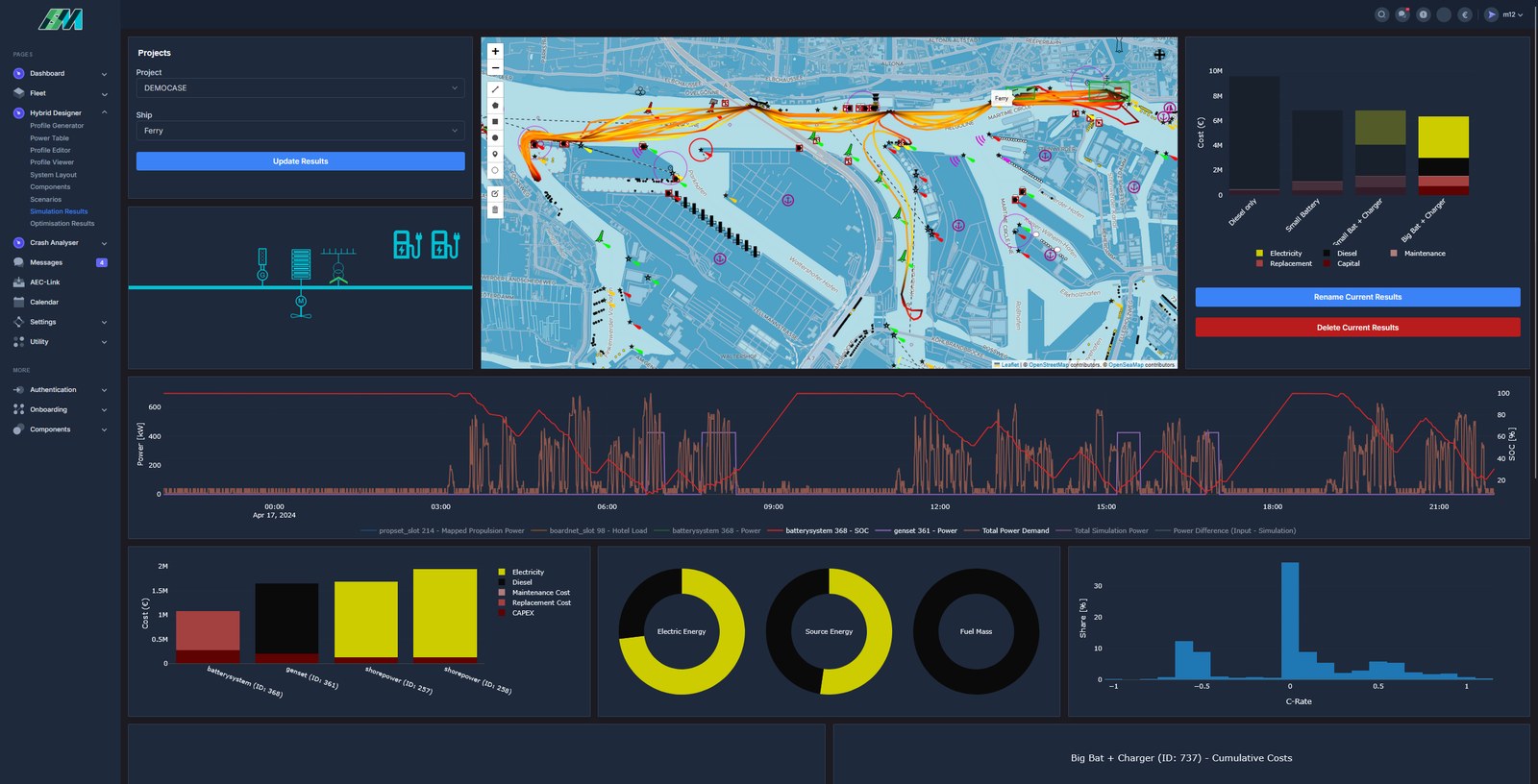 WattShip platform: project map with vessel tracks, load profile over one day and cost comparison of energy system variants